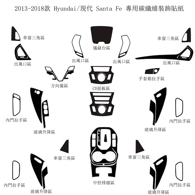 適用於2013-2018款 Hyundai/現代 Santa Fe 卡夢裝飾內飾貼紙 檔位 方向盤 出風口 電動升窗碳纖