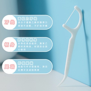 酒店家用牙線批發 塑膠盒50支裝塑膠牙線棒