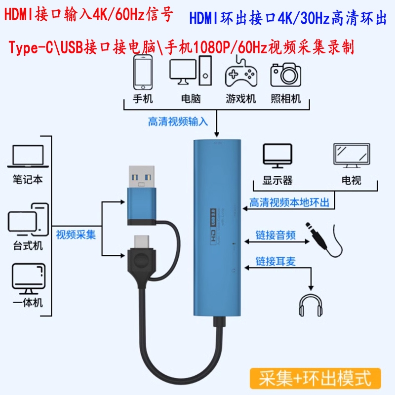 usb3.0採集卡switch轉HDMI採集卡頻道器ms2130錄屏筆電相機遊戲主播直播專用HDMI信號頻道錄像