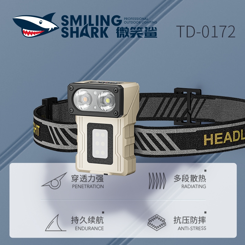 微笑鯊正品 TD0172 LED 頭燈 強力手電筒頭燈 USB 可充電頭燈 10 種模式 防水型戶外腳踏車釣魚燈