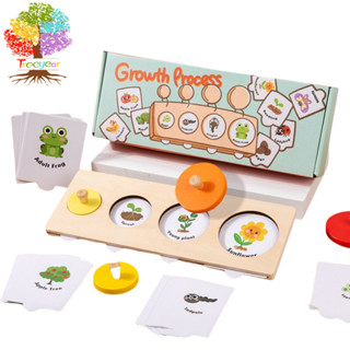 【樹年】兒童木製生命迴圈拼圖玩具,動植物生長的教育學習工具,適合早期學習植物和動物成長階段的玩具