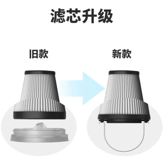 AutoBot車車智慧便攜車用吸塵器濾芯汽車家用車內原裝吸塵器濾網