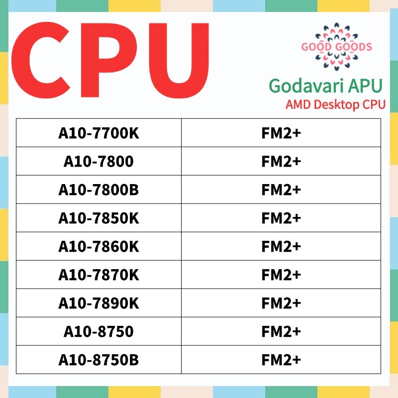 A10-7800 A10-7800 A10-7860K A10-7850K A10-7860K A10-7870K A1