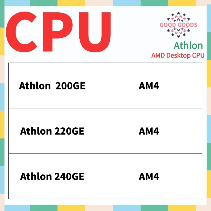Athlon 200GE Athlon 220GE Athlon 240GE AMD Athlon 處理器台式機 CPU