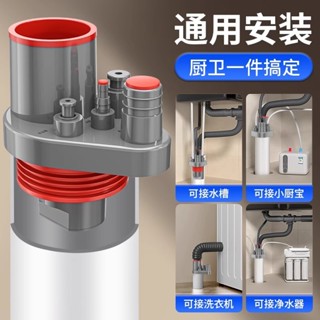 廚房下水道防臭蓋 防臭盾 防臭塞 排水孔蓋 廚房排水孔 防臭排水器 三通多功能排水器 梳理臺下水器