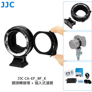 JJC 鏡頭轉接環 插入式CPL/NDV濾鏡 佳能EF/EF-S鏡頭轉RF機身 替EF-EOS R卡口適配器 AF IS
