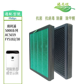 適用 Philips飛利浦空氣凈化器 AC5659 智慧抗敏清淨機 HEPA抗菌濾心 蜂顆活性碳濾網