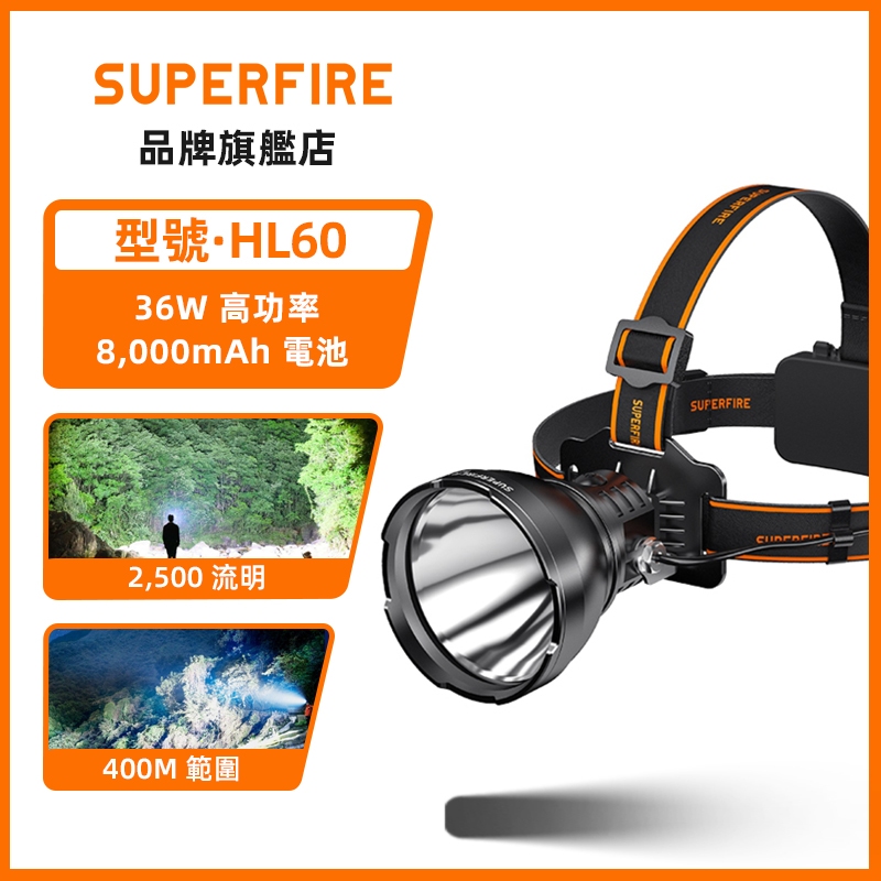 SUPERFIRE HL60 36W XHP90 超亮USB-C 可充電頭燈便攜式頭燈 21700 用於釣魚野營頭手電