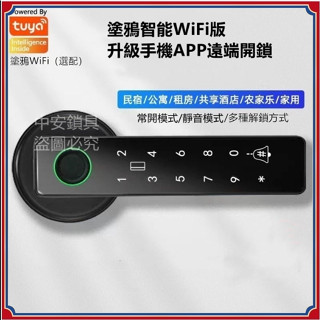 附4張卡片 防盜鎖鎖頭 房門鎖 電子鎖 門把鎖 數字密碼鎖 指紋鎖 智慧木門鎖 智慧鎖 輔助鎖 可替換球形鎖
