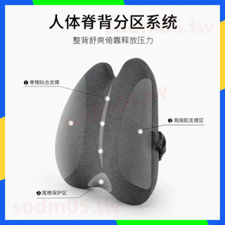 蝦皮熱賣推薦 靠枕 坐墊 辦公室腰靠護腰記憶棉背墊腰靠腰枕靠墊座椅腰部支撐睡覺工位 低價下殺 免運