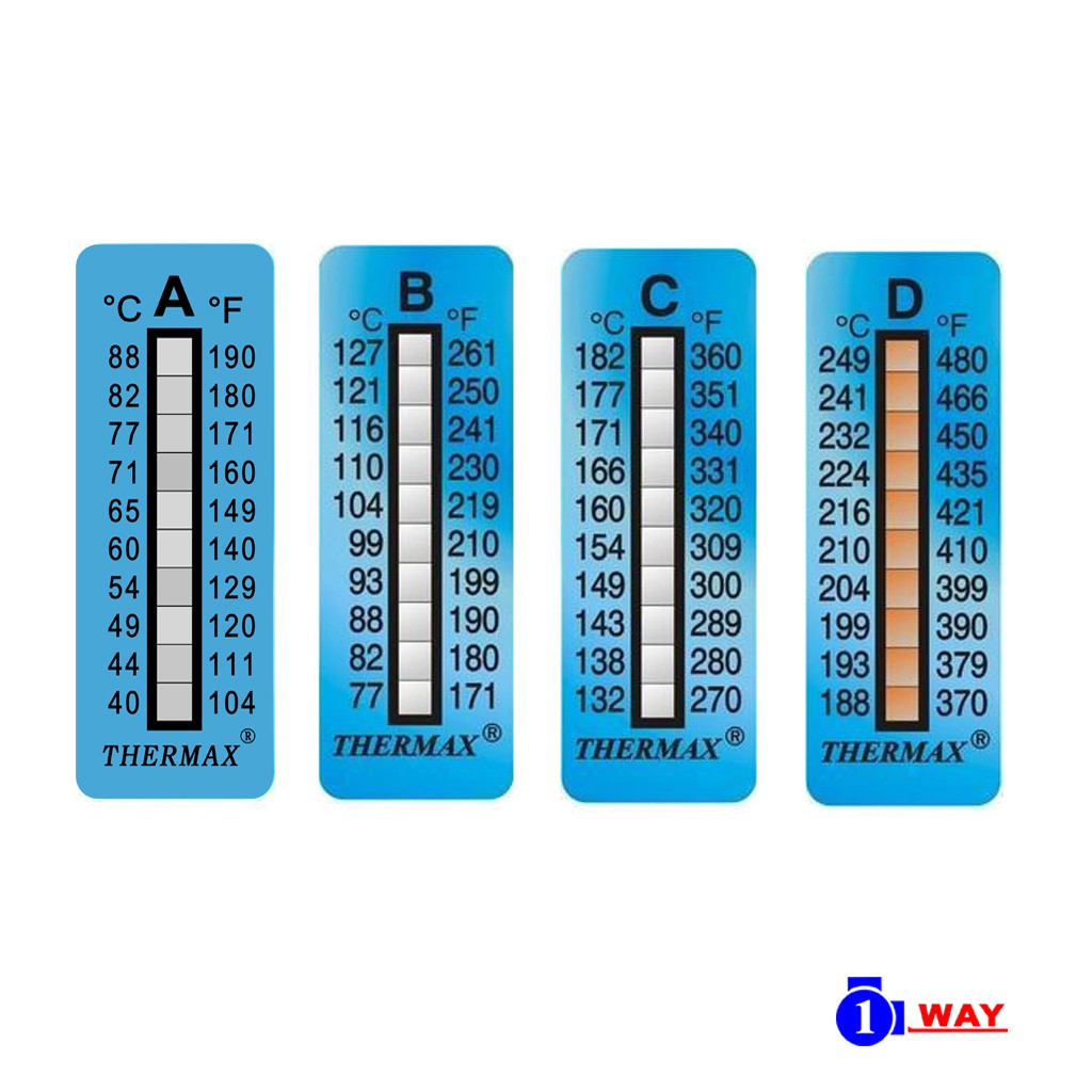 【溫度小子】英國進口 Thermax 十格溫度貼紙 感溫貼紙 測溫貼紙 溫度貼紙 溫度標籤 溫度變色貼紙