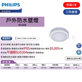 品亮~ PHILIPS LED 15W 戶外防水壁燈 自然光 4000K 不鏽鋼 戶外 防水 廁所燈 浴室燈 三防 壁燈