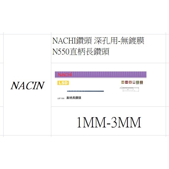 泉 五金職人 特價出清 日本 NACHI  LSD LIST 550系列直柄長鑽頭1MM-3MM