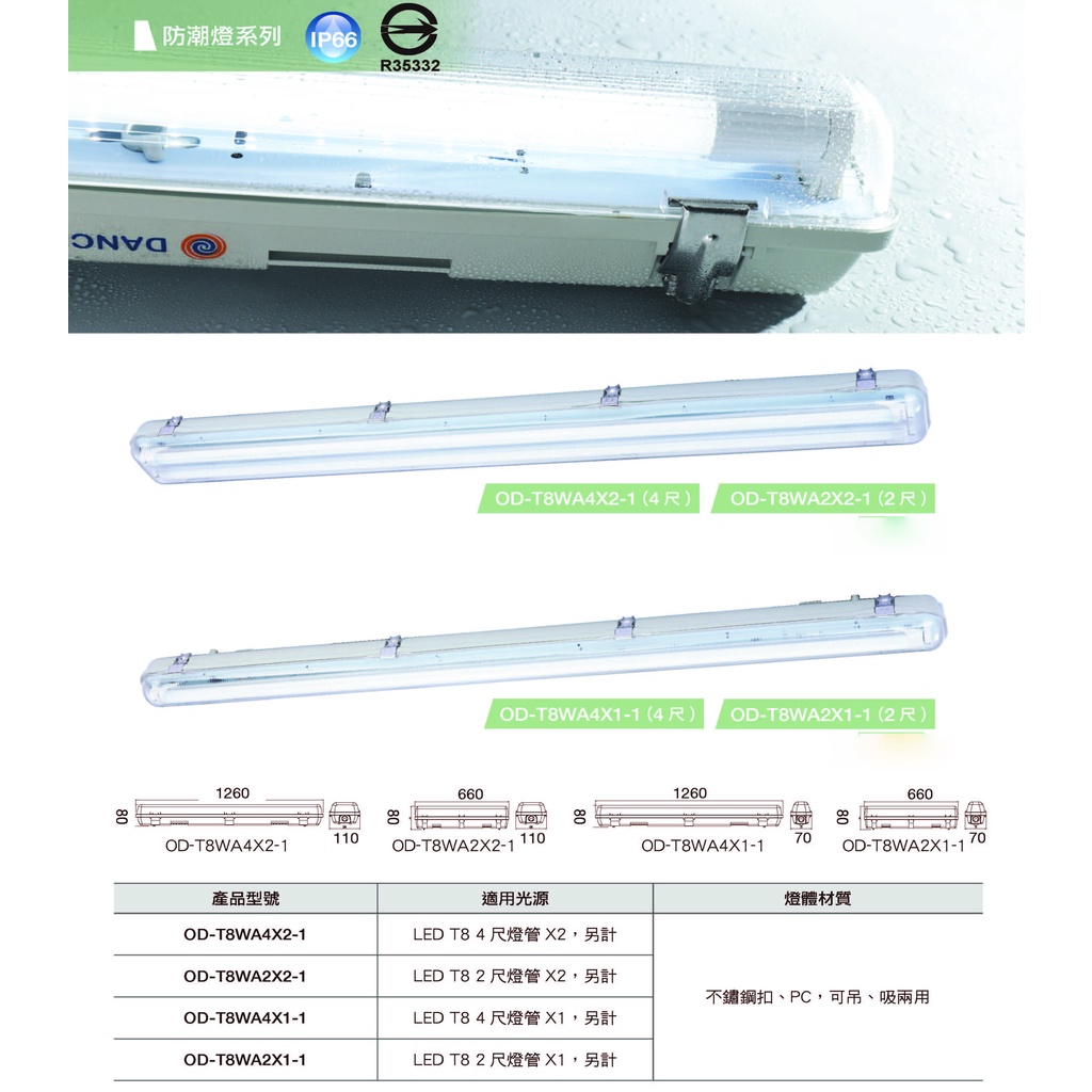 24小時出貨 舞光 IP66 LED 4尺/2尺 防塵防潮防水燈具/廠房無塵室建築外觀中央廚房首選