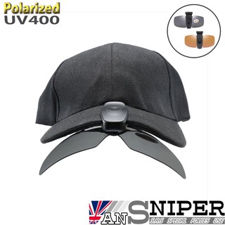 【英國ANSNIPER】Polarized抗uv400可上翻調節夾帽偏光鏡片SP-CH01