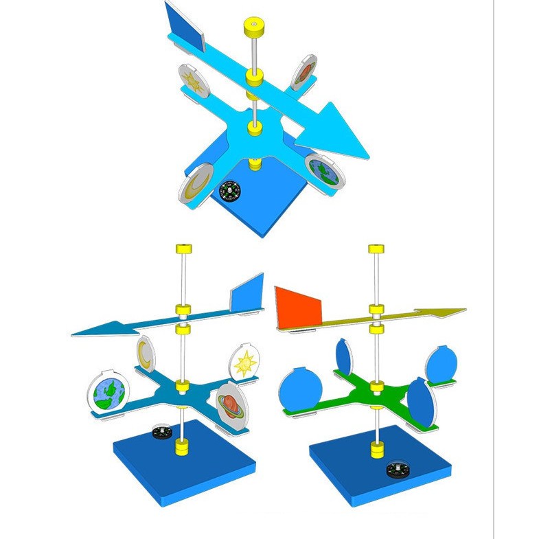 Diy 測風儀風力風向標材料包兒童科學科學實驗製作科普自然科學親子活動 Ornn2 趣味科學diy 蝦皮購物