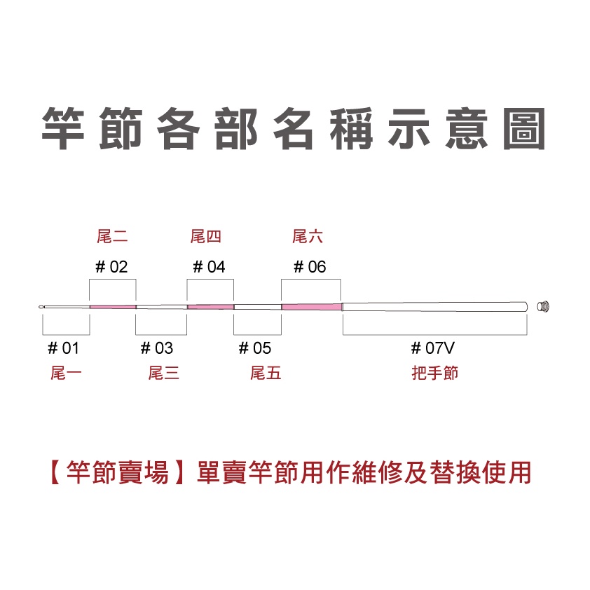 【竿節賣場】下野 2021款 60T 蝦竿 180/210 6尺/7尺 EBI VERSION MEISTER 替換竿節