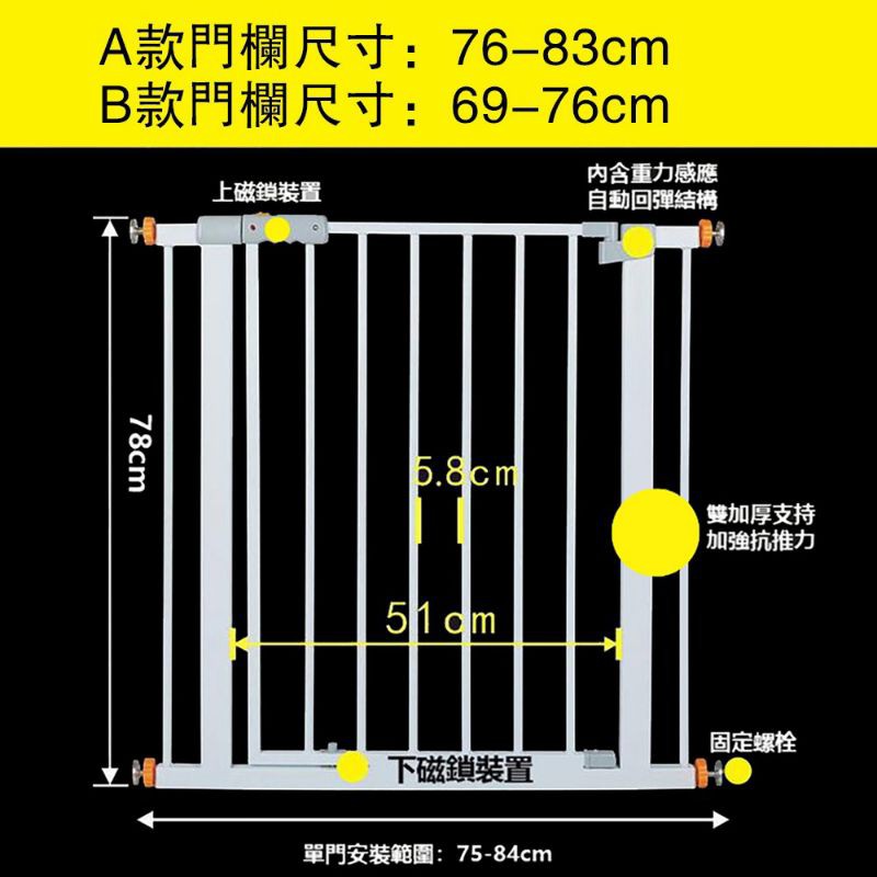 全新品外盒有微損，二手嬰幼兒/寵物安全門欄