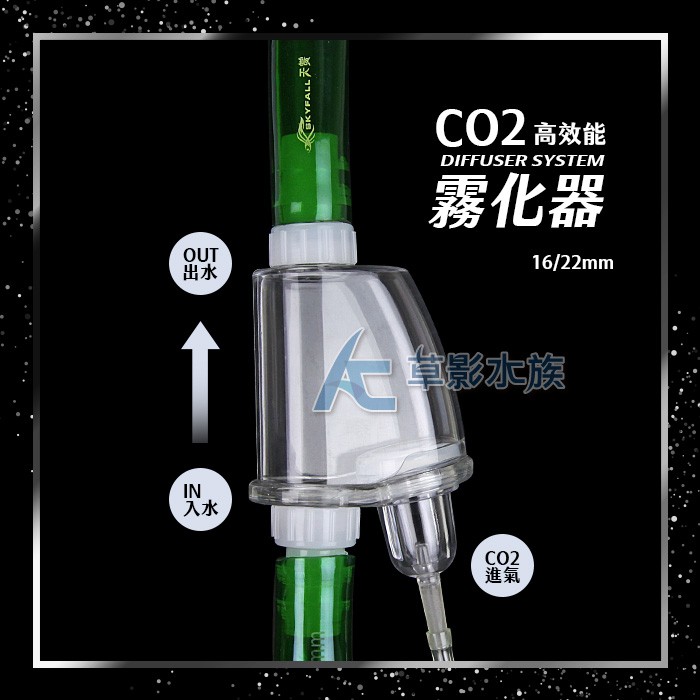 【AC草影】MAXX 極限 透明款 外置霧化器（16/22mm）【一個】溶解器 CO2設備 CO2霧化器 二氧化碳細化