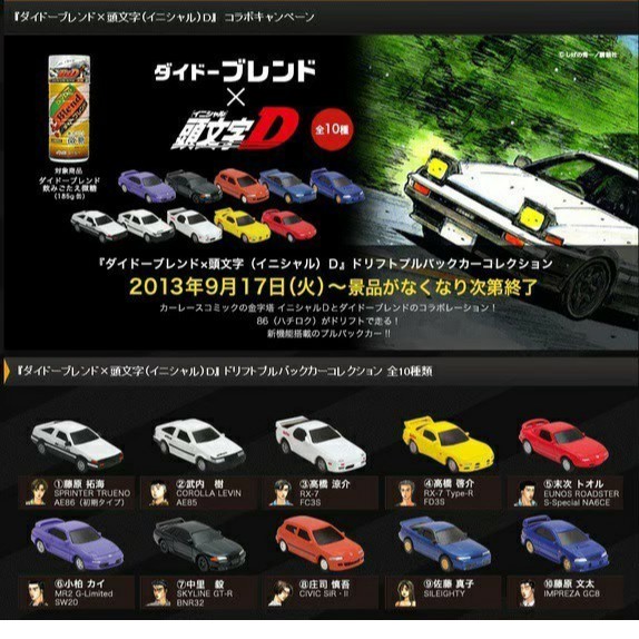 晴空塔の男 類choro Q Dydo 頭文字d 盒裝藤原拓海ae86 秋名山稀有日版豆腐車project 蝦皮購物