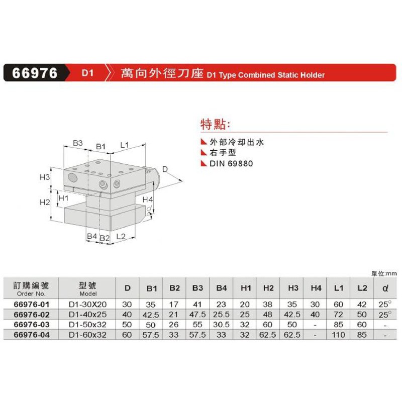 萬向外徑刀座 D1 66976 價格請來電或留言洽詢