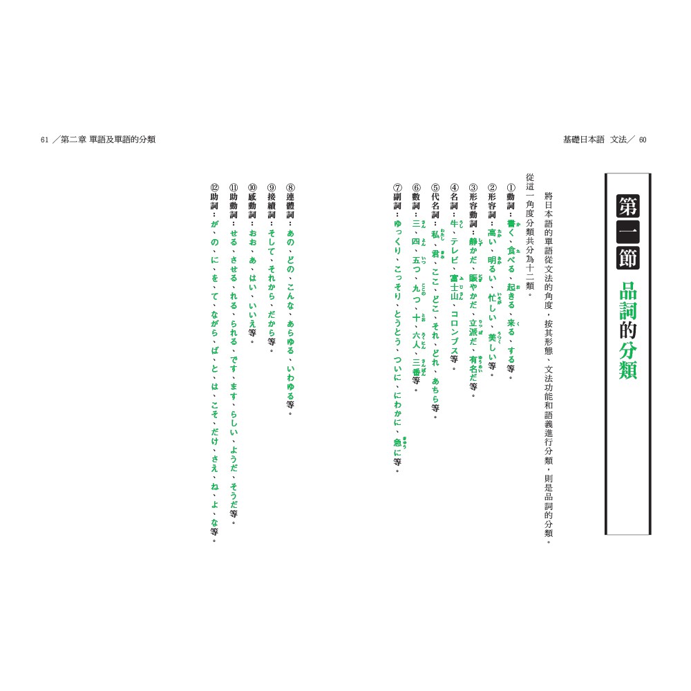 基礎日本語文法 大字清晰版 啃書 蝦皮購物