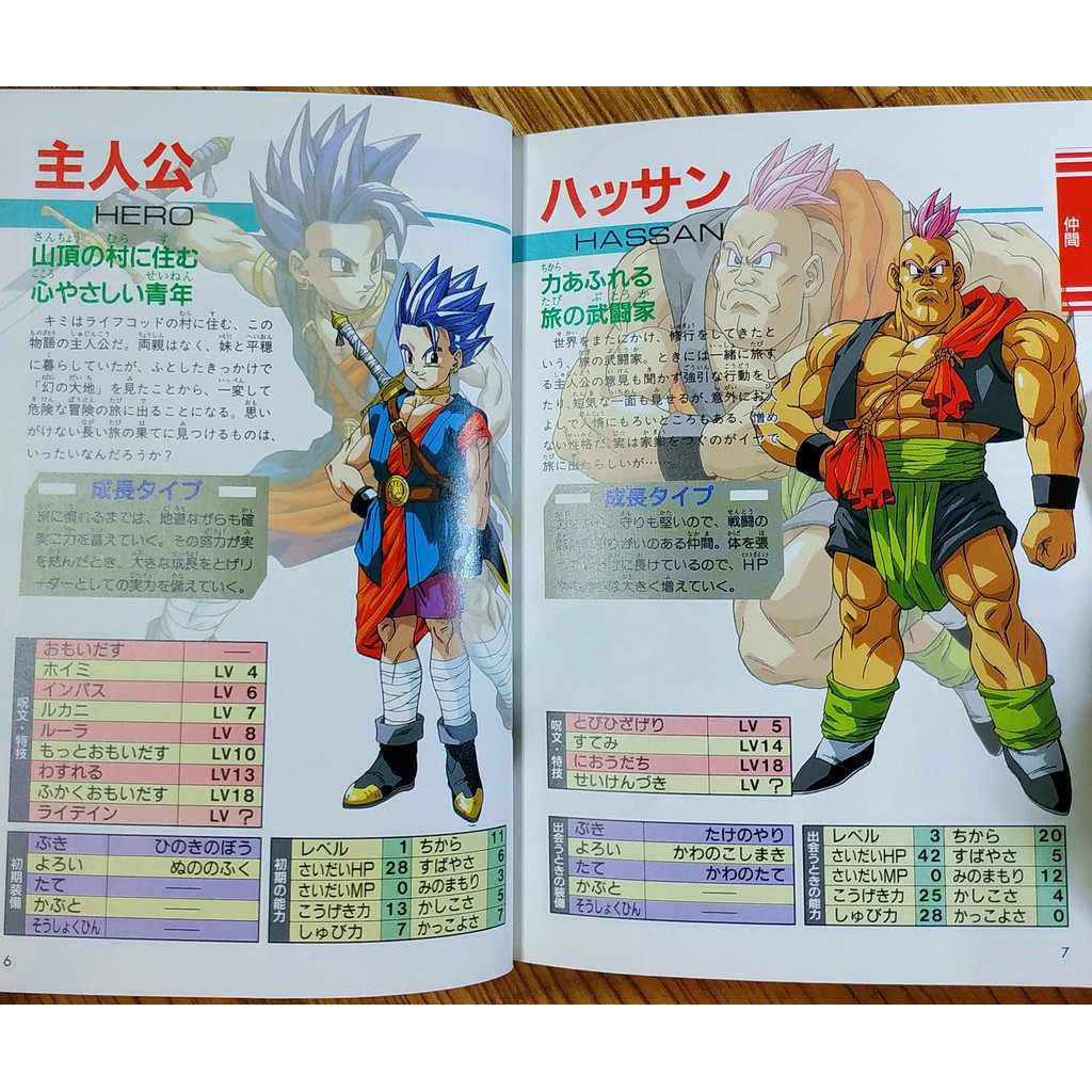 Sfc 勇者鬥惡龍六代官方攻略本知識篇dragon Quest Vi Dq6 Enix 幻之大地鳥山明 蝦皮購物