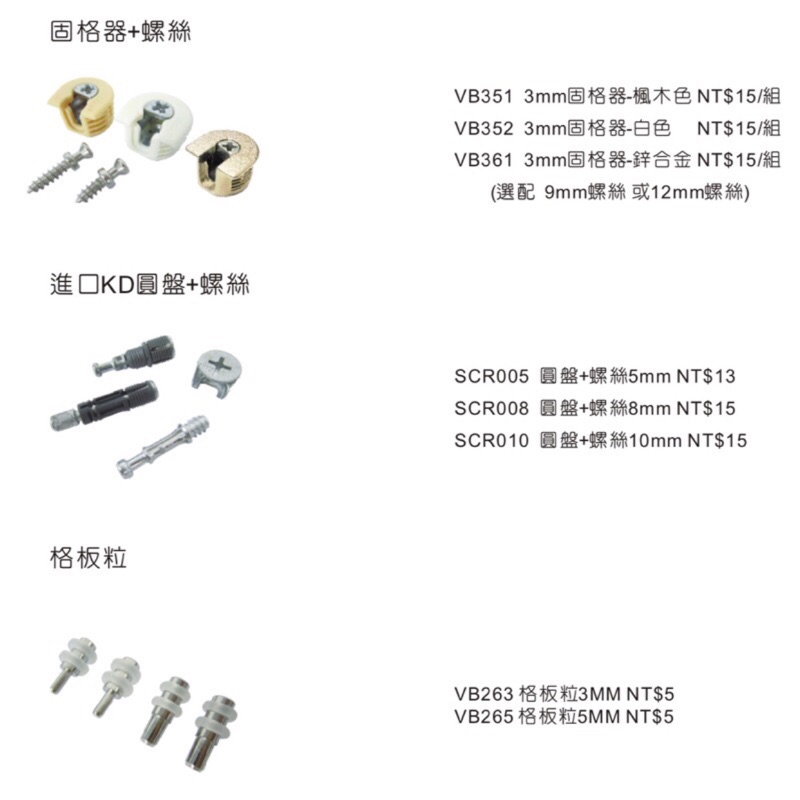 ［⚙️鑫百川裝潢精品五金］零售專區 進口固格器/KD圓盤/隔板粒