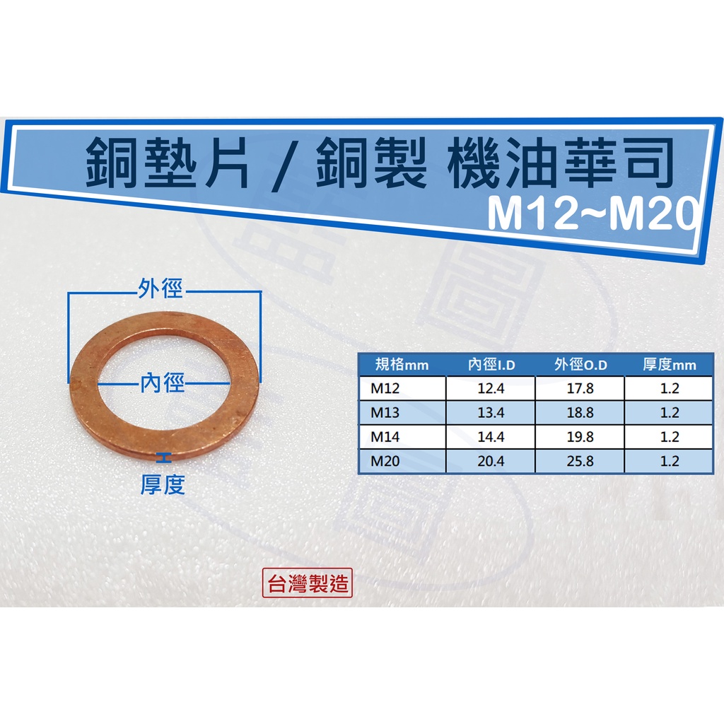 【藍圖】銅墊片 M8 M10 M12 M13 M14 M20 機油 洩油螺絲墊片 銅製墊片 銅華司 華司 墊片