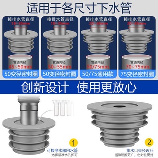 🔥臺灣熱賣🔥 下水道防臭蓋矽膠廚房防臭地漏下水管防臭密封圈洗衣機排水管接頭 防臭塞 地漏蓋 密封塞 排水管接頭 密封圈