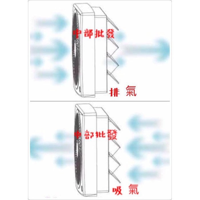 『中部批發』免運 勳風 14吋 DC節能吸排扇 抽風扇 排風機 省電/靜音/超強風力 馬達6年保 HF-B7214