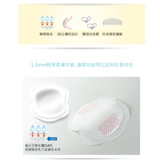 超熱銷韓國 頂級3D立體包覆 輕薄瞬吸 防溢乳墊 乾爽 透氣 舒適【裸裝】