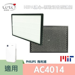 HEPA濾心 顆粒活性碳濾網 適用 PHILIPS 飛利浦 AC4014 AC4072 AC4143 AC4144 現貨