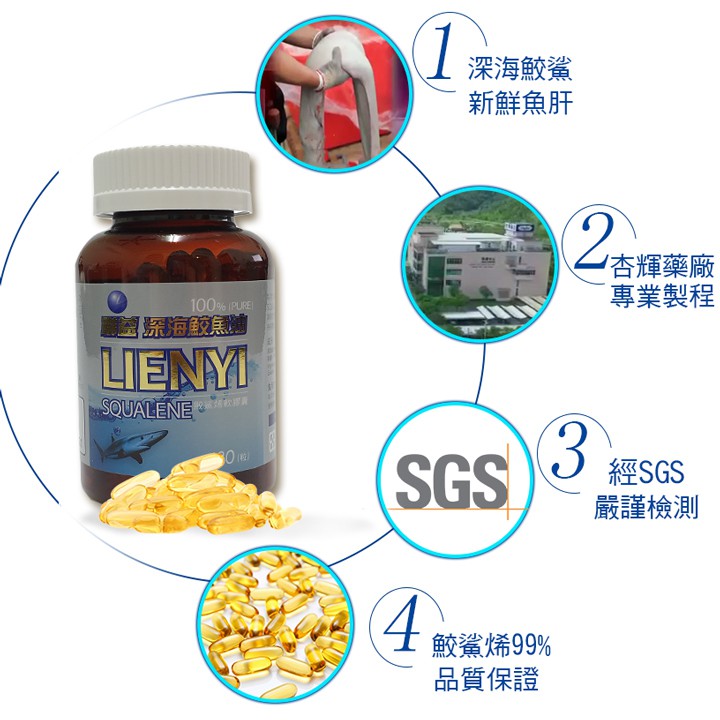 深海鮫鯊烯魚油 深海藍金squalene鮫鯊烯純度99 無腥味深海魚油魚肝油冷凍不結塊sgs檢驗合格杏輝製藥嚴謹製作 蝦皮購物