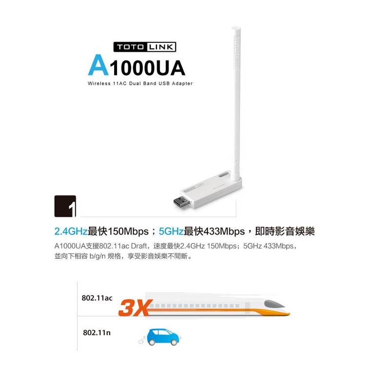 TOTOLINK A1000UA 飆速 AC 雙頻USB無線網卡