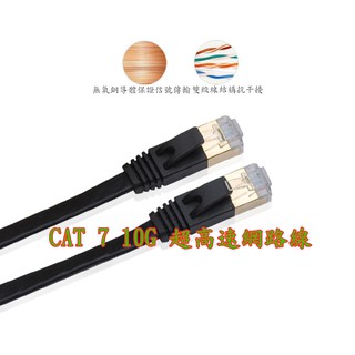 CAT 7 10Gbps超高速網路線 (0.5 ~ 20米) CAT.7 網路線 , 鍍金水晶頭接頭 RJ45 cat6
