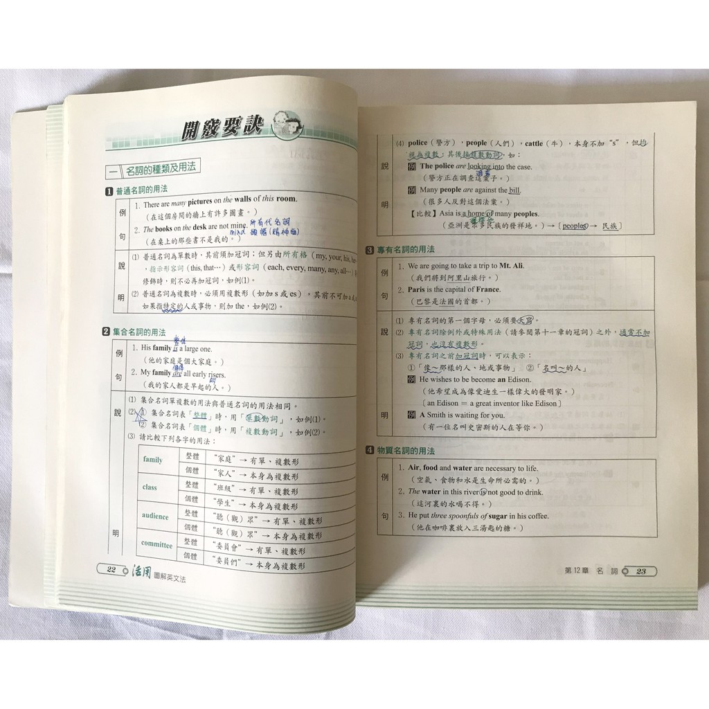 活用圖解英文法a B 冊革新版陳啟賢陳明亮建弘高中英文文法升大學二手書自有書 蝦皮購物