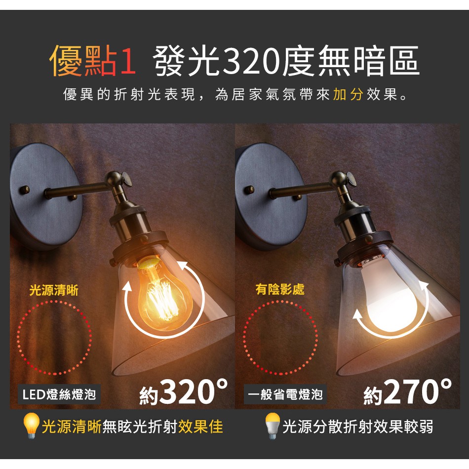 Toshiba東芝7 5w Led球型燈絲燈泡 晝光色 燈泡色 蝦皮購物