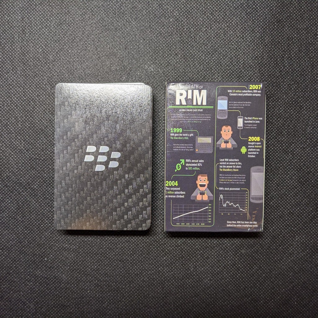 [全新現貨] BlackBerry 黑莓粉絲訂製撲克牌 - 經典限量周邊