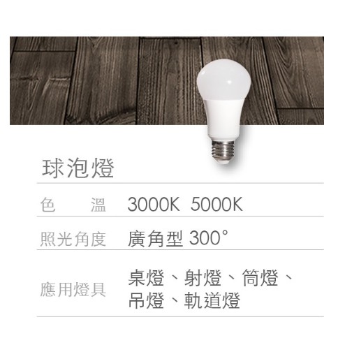 Ra95  高顯指  E27 15W LED燈泡 高彩度 ～黃光3000k