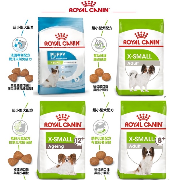 法國皇家ROYAL CANIN 超小型犬專用飼料(幼犬-XSP/成犬-XSA/熟齡犬-XSA+8/老齡犬-XSA+12)