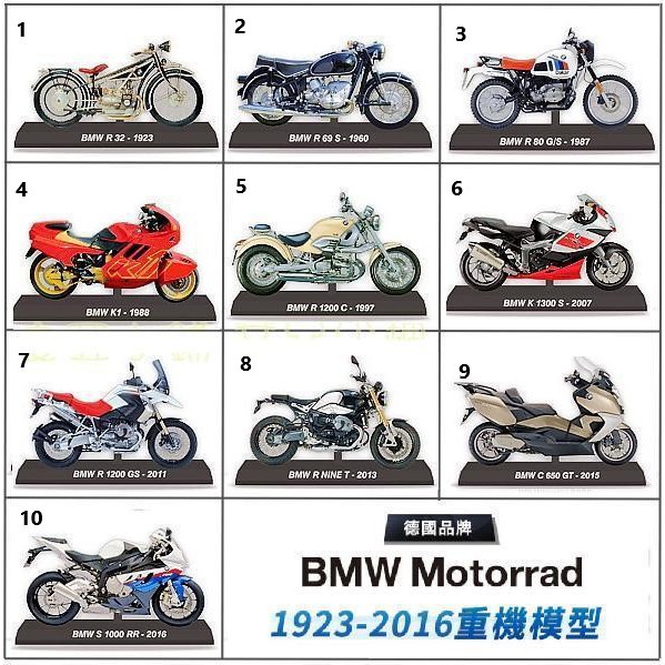 【啾咪百貨】(現貨) 7-11 BMW 1:24 重機模型