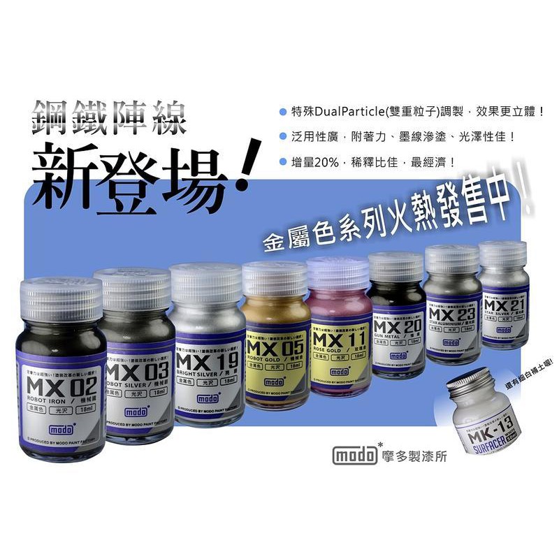 神通模型 modo 摩多製漆 DX-04 消光透明 (50ml)