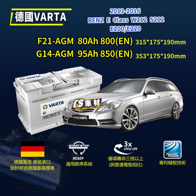 CS車材-VARTA 華達電池 適用 BENZ E CLASS W212 S212 13-16年 非韓製 代客安裝