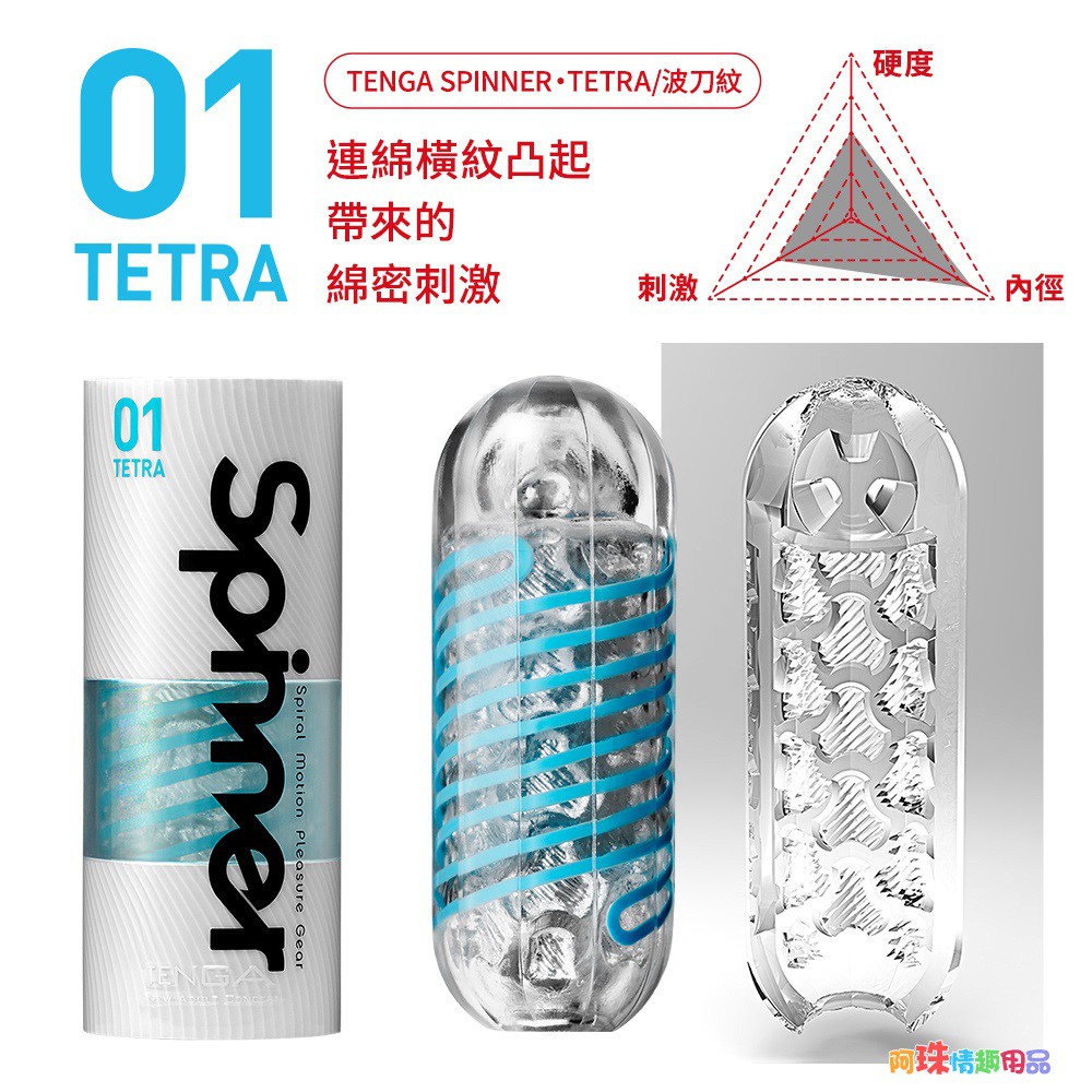 日本TENGA SPINNER 01 TETRA波刀紋可重複使用自慰飛機杯自慰杯 男用自慰套飛機杯自慰器情趣用品