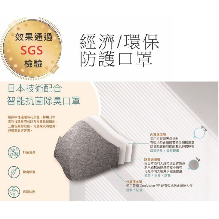 【醫創達MIITA-居家照護館】舒適抗菌銀離子口罩 - 灰色(台灣製造)