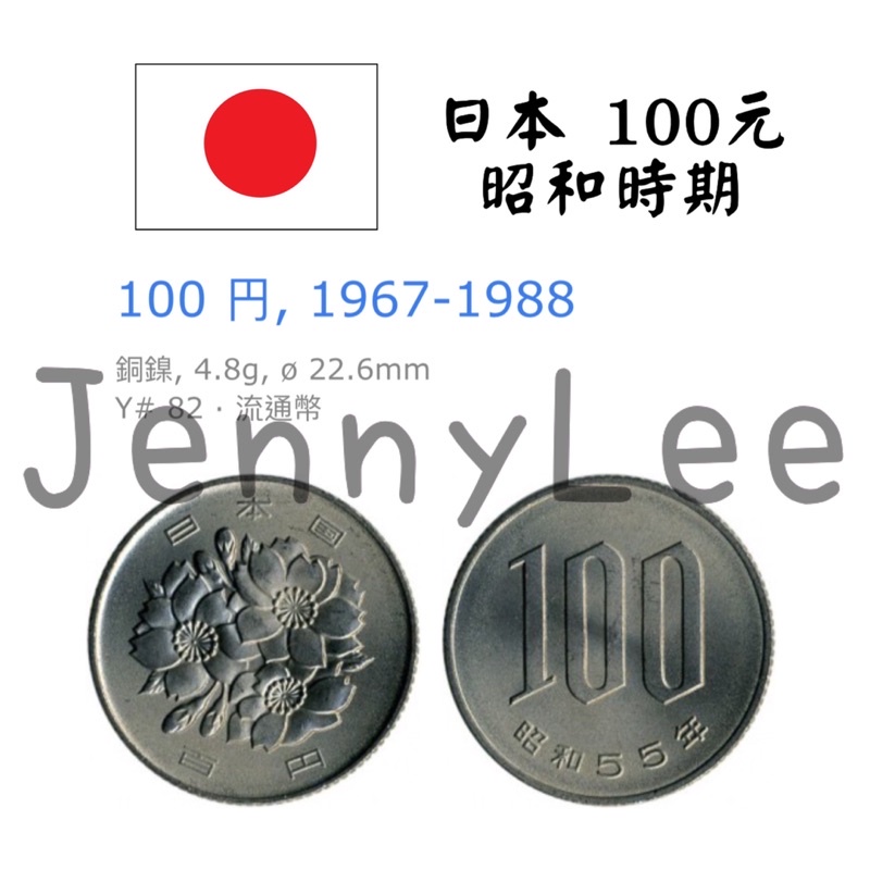 收藏性販售「世界錢幣」🇯🇵日本硬幣 昭和時期硬幣 有洞硬幣 鋁幣 流通品項 日幣