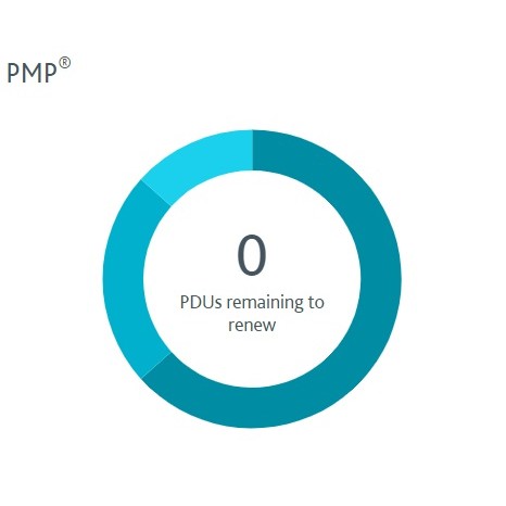 【國際專案管理師】取得PMP換證用60個學分  Earn 60 PDUs for PMP Renewal
