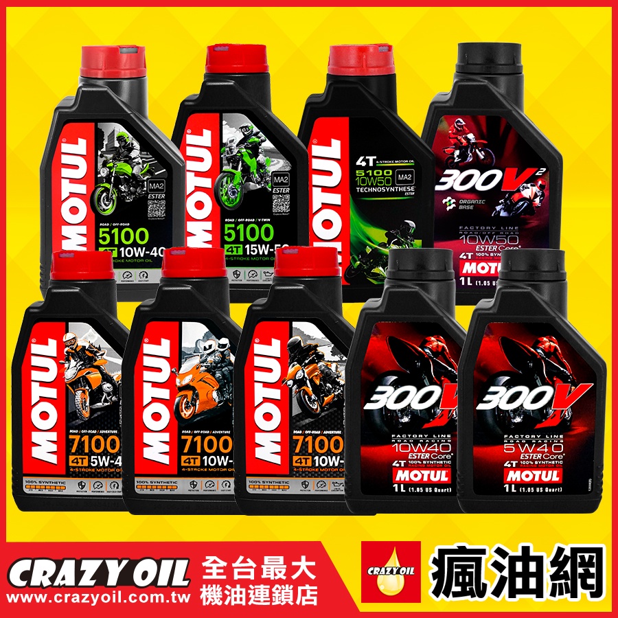 Motul機車 Ptt Dcard討論與高評價網拍商品 2021年11月 飛比價格