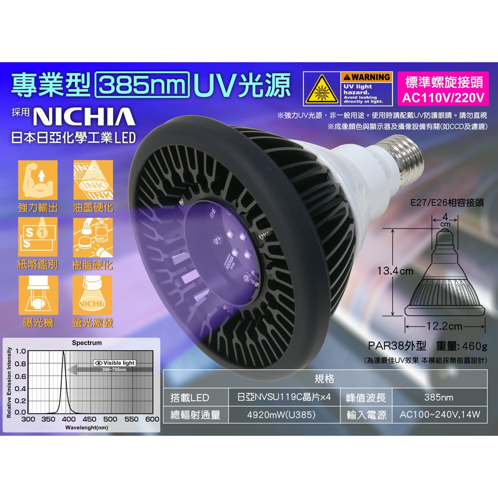 EHE】四核心385nm高功率UV光源燈組(採日亞化NVSU119C LED)。適深層UV膠固化/生物化學檢驗光源使用